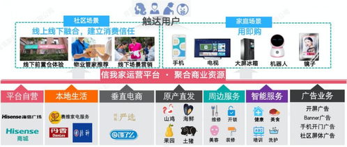 绿色智慧社区白名单产品巡展 技术及解决方案详解（二）